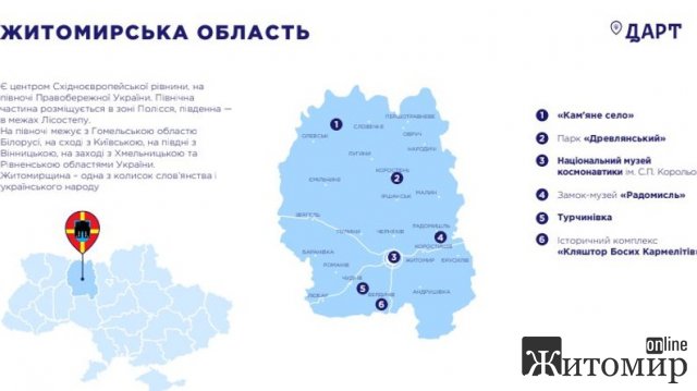 Маєток Терещенків-Уварових на Житомирщині - туристичний "магніт". ФОТО