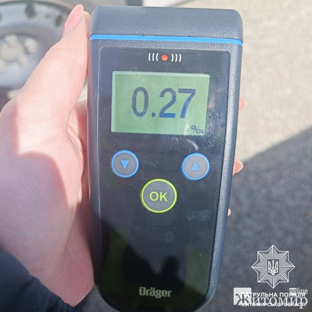 За місяць житомирські патрульні зафіксували понад сотню випадків керування водіями транспортними засобами в стані сп’яніння