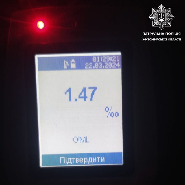 На вихідних патрульні Житомирщини зареєстрували майже 20 випадків керування водіями автівок в стані сп’яніння