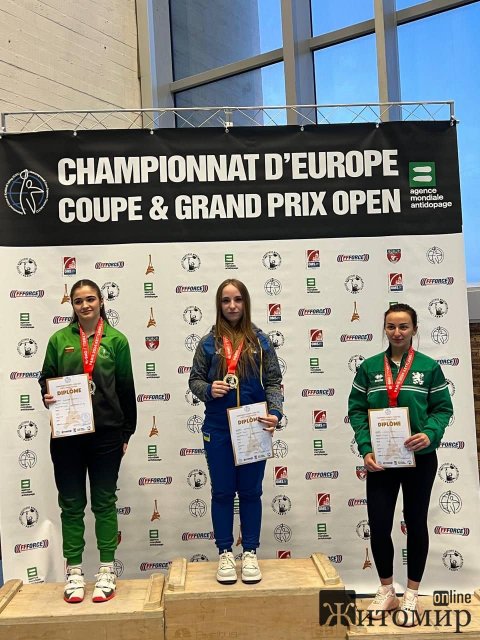 Спортсмени з Житомирської області здобули призові місця на чемпіонаті Європи з гирьового спорту