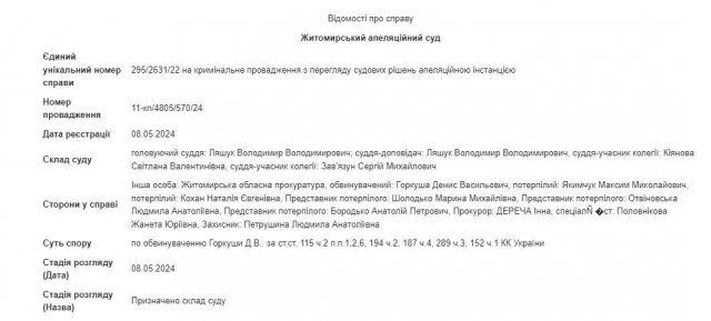 У Житомирському апеляційному суді оскаржують довічне ув