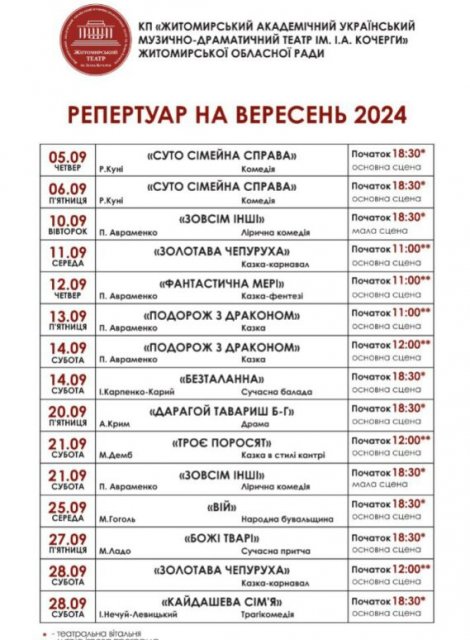 Житомирський драмтеатр ім. Івана Кочерги запрошує на вистави у вересні