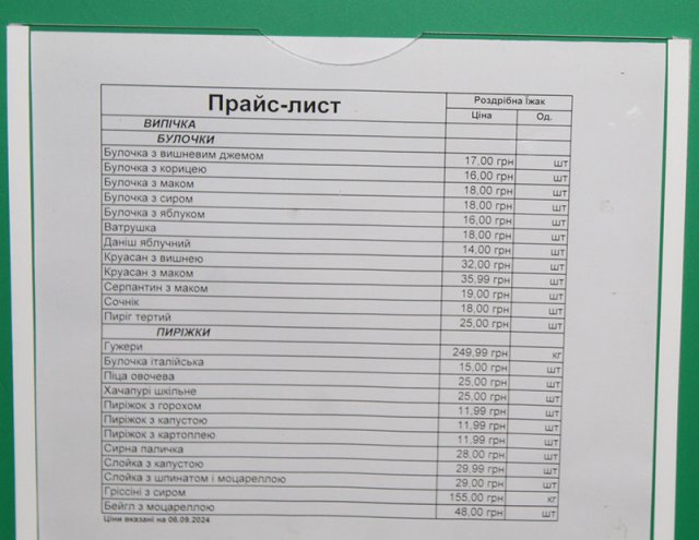 У школах Бердичева запрацювали буфети