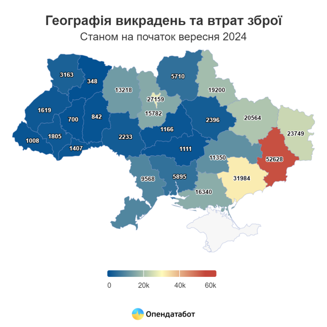 На Житомирщині понад 13 тис. одиниць зброї вкрадено чи загублено за час повномасштабної війни