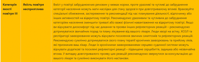 У Житомирі зафіксували погіршення якості повітря