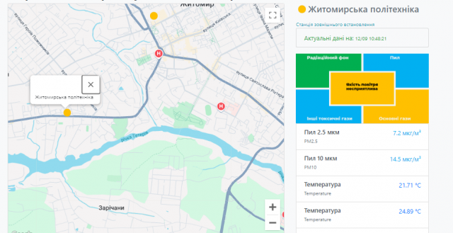 У Житомирі зафіксували погіршення якості повітря
