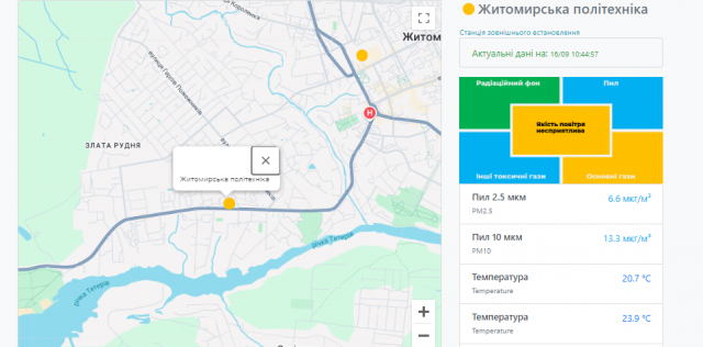 Спеціалісти запевняють, що у Житомирі несприятлива якість повітря залишається