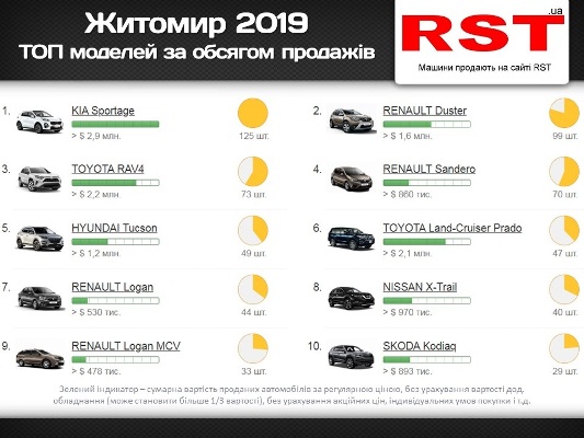 1579851468_2019-ukr.docx