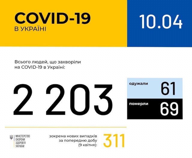 1586500679_2020-04-10-09.36.30