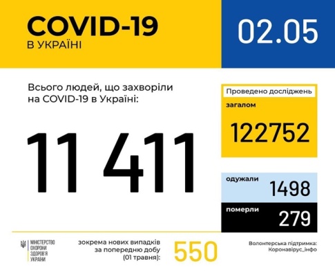 1588401300_24492294