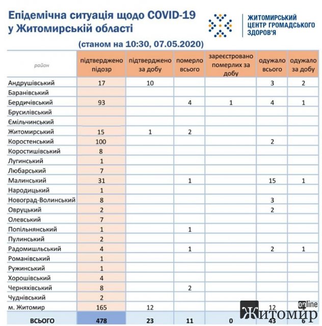 1588845713_image