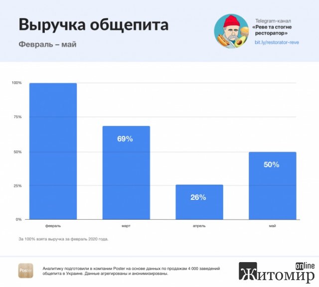 1591790133_image