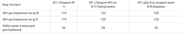 1595437470_screenshot-zt-rada.gov_.ua-2020.07.22-20_02_37