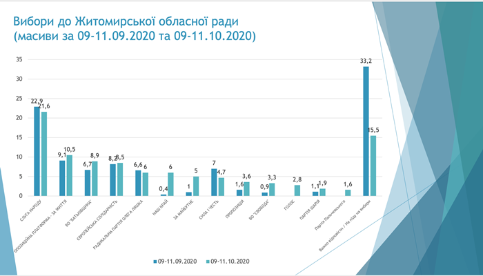 1602585778_ekrana-2020-10-13-o-11.36.30