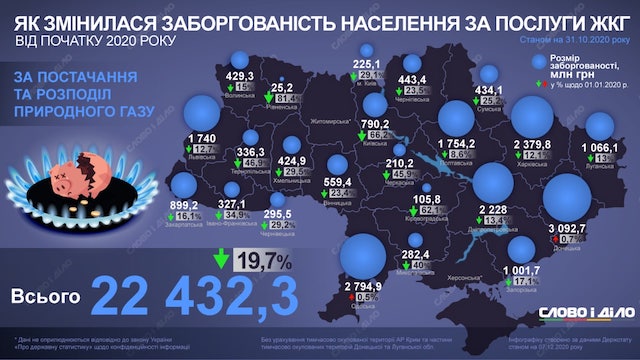 1607795844_2020-12-12-19.45.06