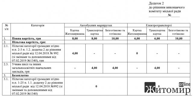 1637333437_vthbjco