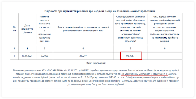 1642355741_znimok-ekrana-2022-01-16-o-19.54.10
