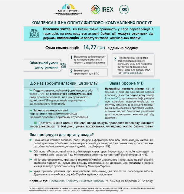 1661676581_ekrana-2022-08-28-o-10