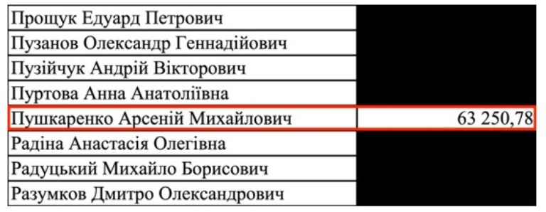1663915887_7