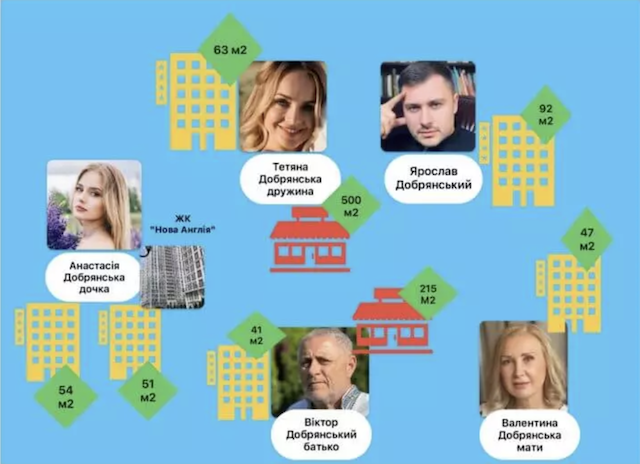 1685992504_znimok-ekrana-2023-06-05-o-20.53.48