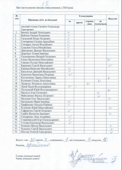 1708873894_znimok-ekrana-2024-02-25-o-16.09.34