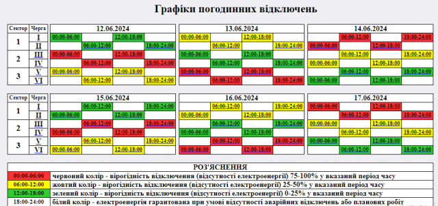 Світла може не бути одразу на двох чергах: графіки відключення у Житомирській області Світла може не бути одразу на двох чергах: графіки відключення у Житомирській області