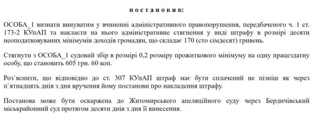 Облаяв дружину та отримав штраф - на Житомирщині засудили чоловіка