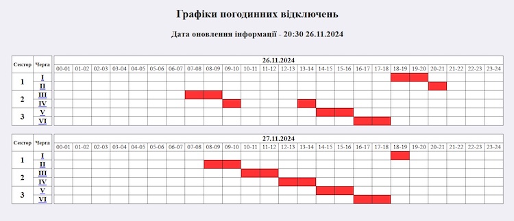 Графік відключення електроенергії на 27 листопада у Житомирській області: для промислових і побутових споживачів різний час - Інформація. Джерело: Zhitomir-OnLine Графік відключення електроенергії на 27 листопада у Житомирській області: для промислових і побутових споживачів різний час - фото №