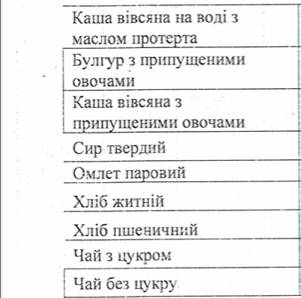 У Житомирі обласна лікарня годуватиме пацієнтів за допомогою луцької фірми за 25 млн грн У Житомирі обласна лікарня годуватиме пацієнтів за допомогою луцької фірми за 25 млн грн