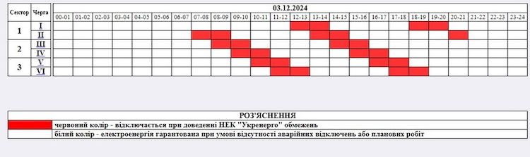 Графіки погодинних відключень електрики у Житомирі та області на 3 грудня - Інформація. Джерело: Zhitomir-OnLine Графіки погодинних відключень електрики у Житомирі та області на 3 грудня - фото №