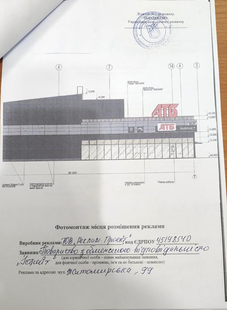 АТБ в Бердичеві: новий магазин на центральній артерії міста - Події. Джерело: Zhitomir-OnLine АТБ в Бердичеві: новий магазин на центральній артерії міста - фото №1