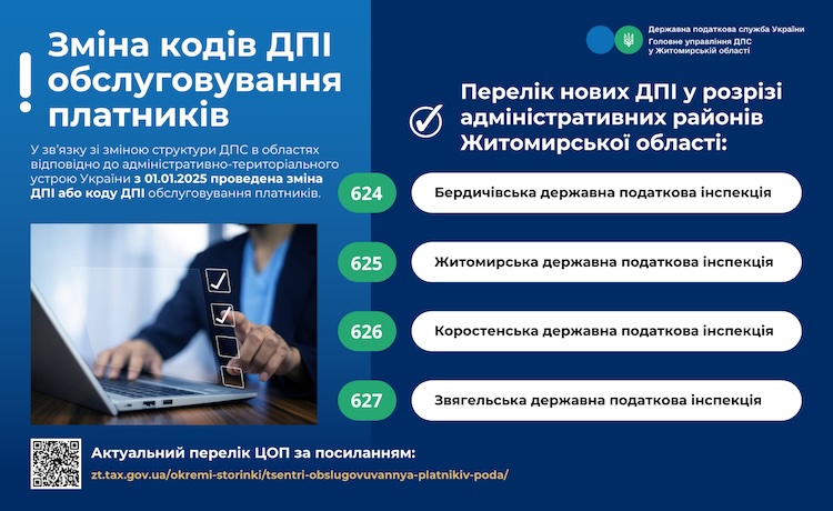 Робота з боржниками продовжується - 53