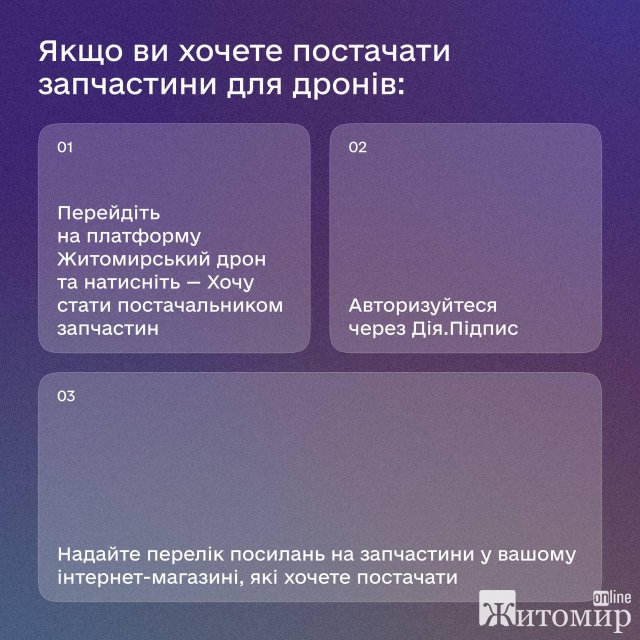 Як можна зареєструватися в системі "Житомирський дрон" Як можна зареєструватися в системі "Житомирський дрон"