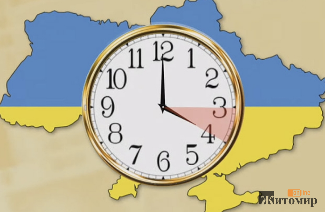 Знімок екрана 2025-03-30 о 07.21.54