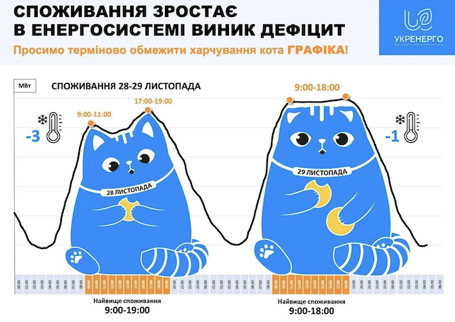 В Україні зафіксовано дефіцит електроенергії: енергетики звернулися до населення В Україні зафіксовано дефіцит електроенергії: енергетики звернулися до населення