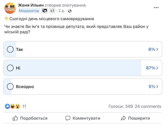 Більшість мешканців Бердичева не знає свого депутата Більшість мешканців Бердичева не знає свого депутата