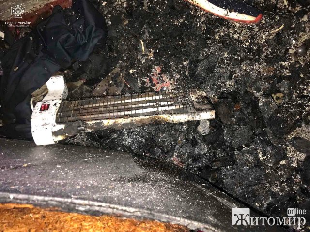 На Коростенщині рятувальники ліквідували пожежу в будинку та виявили тіло чоловіка. ФОТО