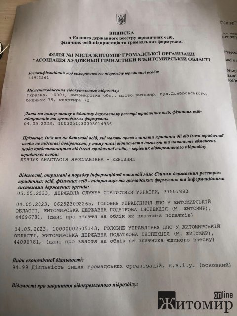 У Житомирі відкрили філію художньої гімнастики У Житомирі відкрили філію художньої гімнастики