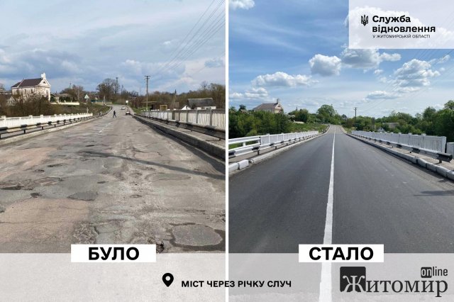 Дорожники відремонтували міст через річку Случ в Миропільській громаді. ФОТО