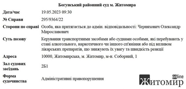 Радника мера Житомира зупинили п’яним за кермом, але суду було мало доказів: справу закрили Радника мера Житомира зупинили п’яним за кермом, але суду було мало доказів: справу закрили
