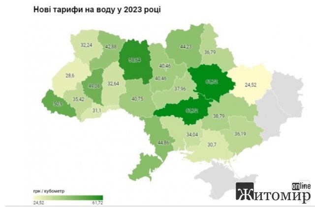 Тарифи на холодну воду хочуть підняти з 1 липня: яка ситуація на Житомирщині Тарифи на холодну воду хочуть підняти з 1 липня: яка ситуація на Житомирщині