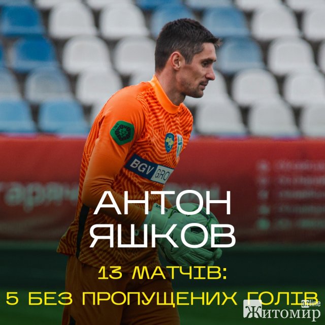Антон Яшков залишає житомирське ФК «Полісся» Антон Яшков залишає житомирське ФК «Полісся»