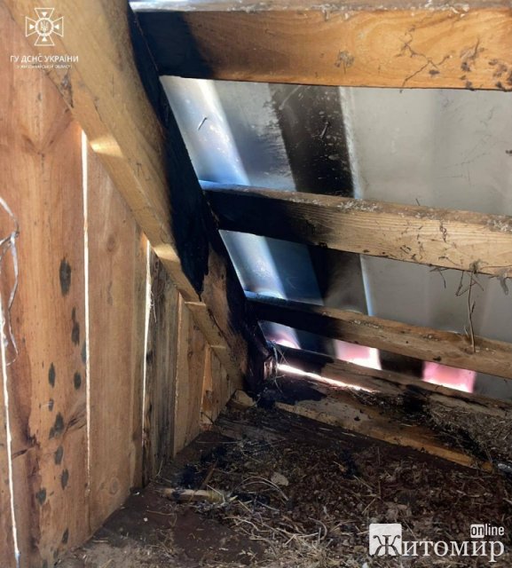 У селі на Житомирщині горіла приватна шлакоблочна господарча будівля. ФОТО У селі на Житомирщині горіла приватна шлакоблочна господарча будівля. ФОТО