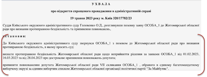 Суд визнав неправомірною бездіяльність Житомирської обласної ради у справі припинення повноважень депутата обласної ради Віктора Развадовського Суд визнав неправомірною бездіяльність Житомирської обласної ради у справі припинення повноважень депутата обласної ради Віктора Развадовського