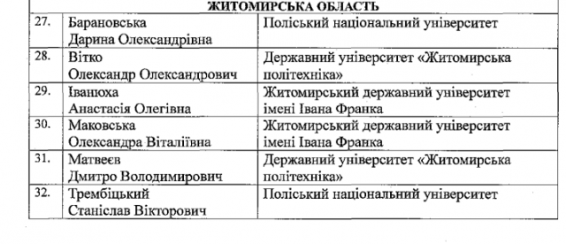Житомирські студенти відзначені іменними стипендіями Президента і Верховної Ради Житомирські студенти відзначені іменними стипендіями Президента і Верховної Ради