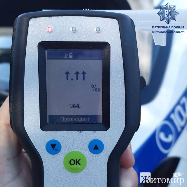 За місяць житомирські патрульні зафіксували понад сотню випадків керування водіями транспортними засобами в стані сп’яніння За місяць житомирські патрульні зафіксували понад сотню випадків керування водіями транспортними засобами в стані сп’яніння