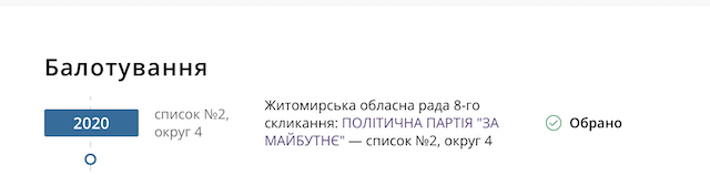 Депутат Житомирської обласної ради зараз відпочиває на березі океану в Ірландії Депутат Житомирської обласної ради зараз відпочиває на березі океану в Ірландії