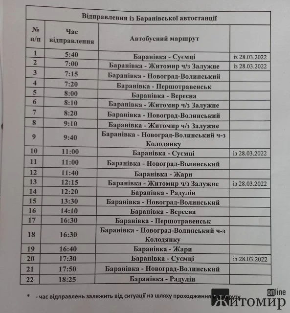 Розклад руху автобусів з автостанції в Баранівці