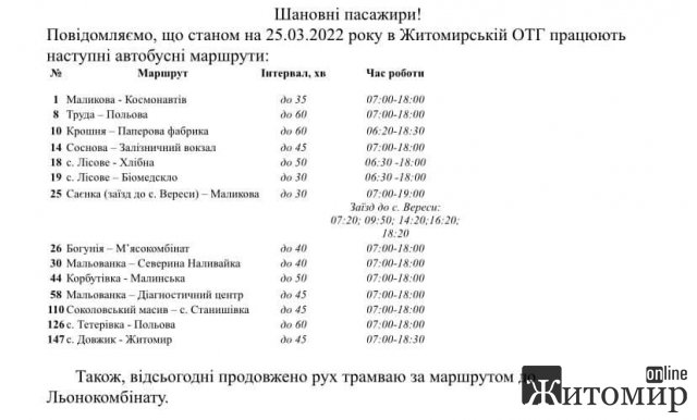 У Житомирі "розвантажують" блокпости й запустили трамвай
