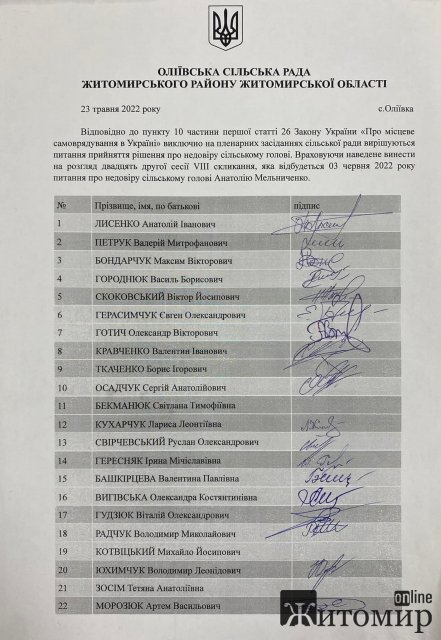 Депутати Оліївської ТГ висловлюють недовіру сільському голові Депутати Оліївської ТГ висловлюють недовіру сільському голові